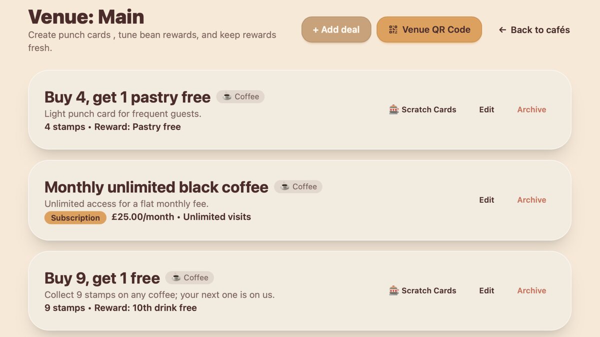 Small business cafes deals