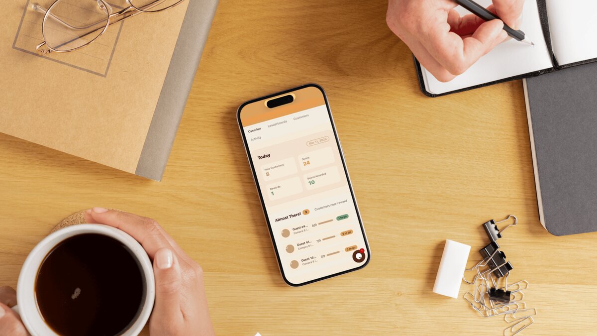 Loyalty card analitycs tool